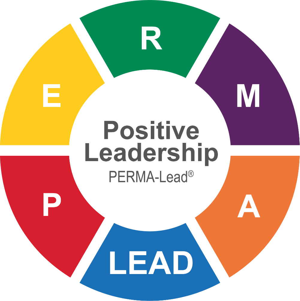 PERMA Lead Modell | ZWEIBLICK Consulting